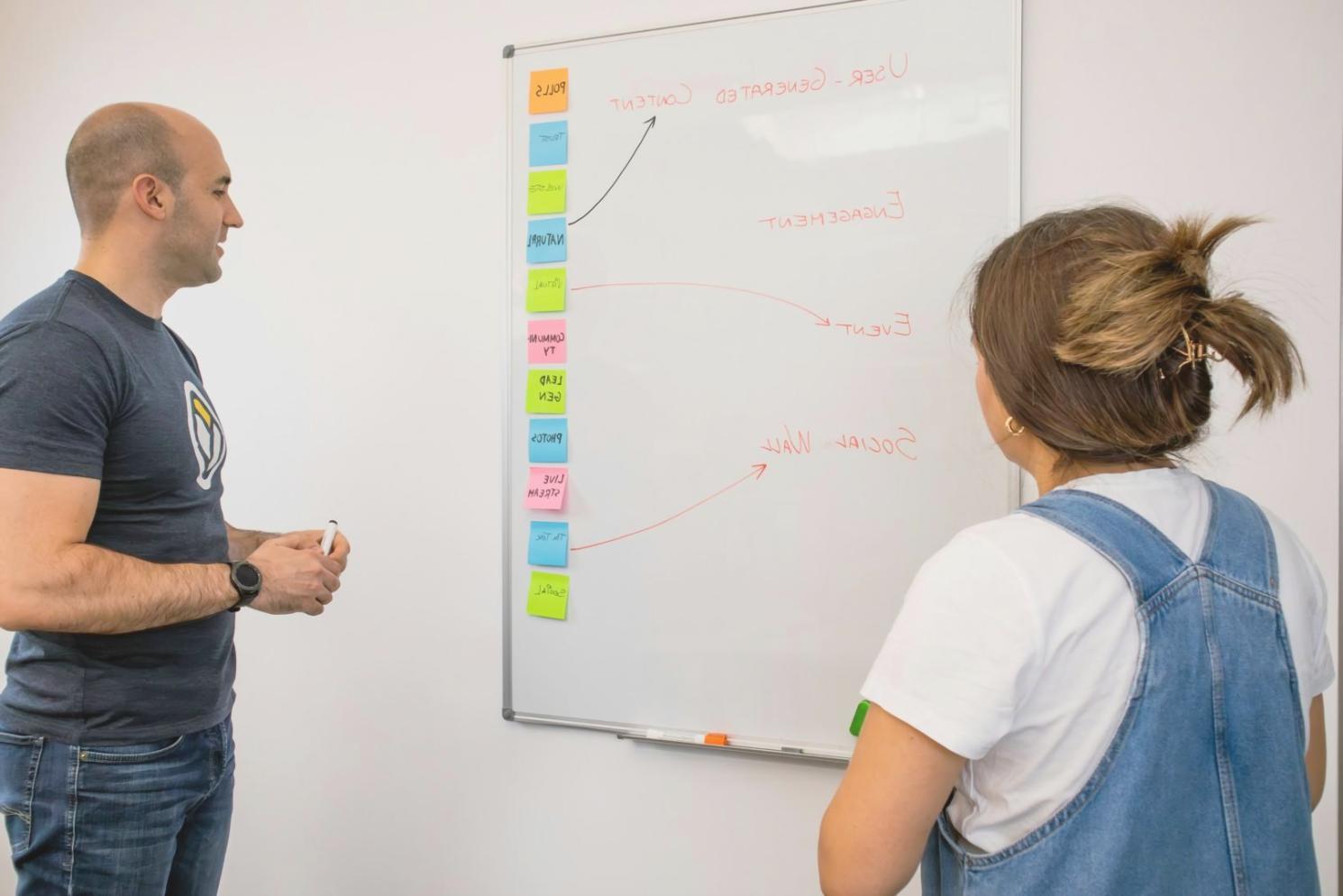 Análisis visual de tendencias financieras y patrones de gasto